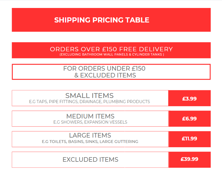 Shipping Table